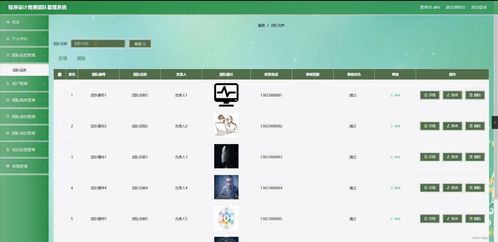 SpringBoot程序设计竞赛团队管理系统 武汉地区赛事后勤的数字化革新