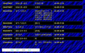 帅才引领 武大学子创新开发家长群聊天查看器，展现软件实力